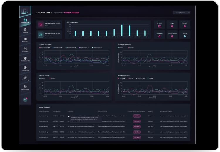 Dashboard de la solution DeepKeep